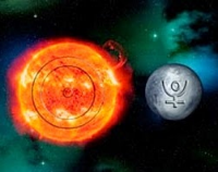 Аспект Солнца и Плутона